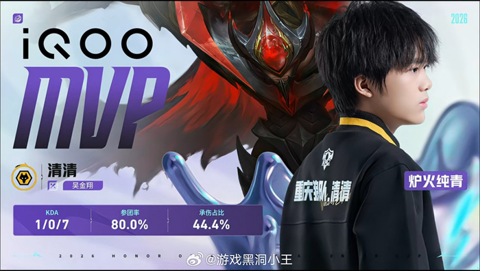 开云体育APP-狼队3比0战胜好厚米,清清白起获第三局MVP|挑杯|电竞赛事讨论|小局|比赛|胜利_新浪体育_新浪新闻